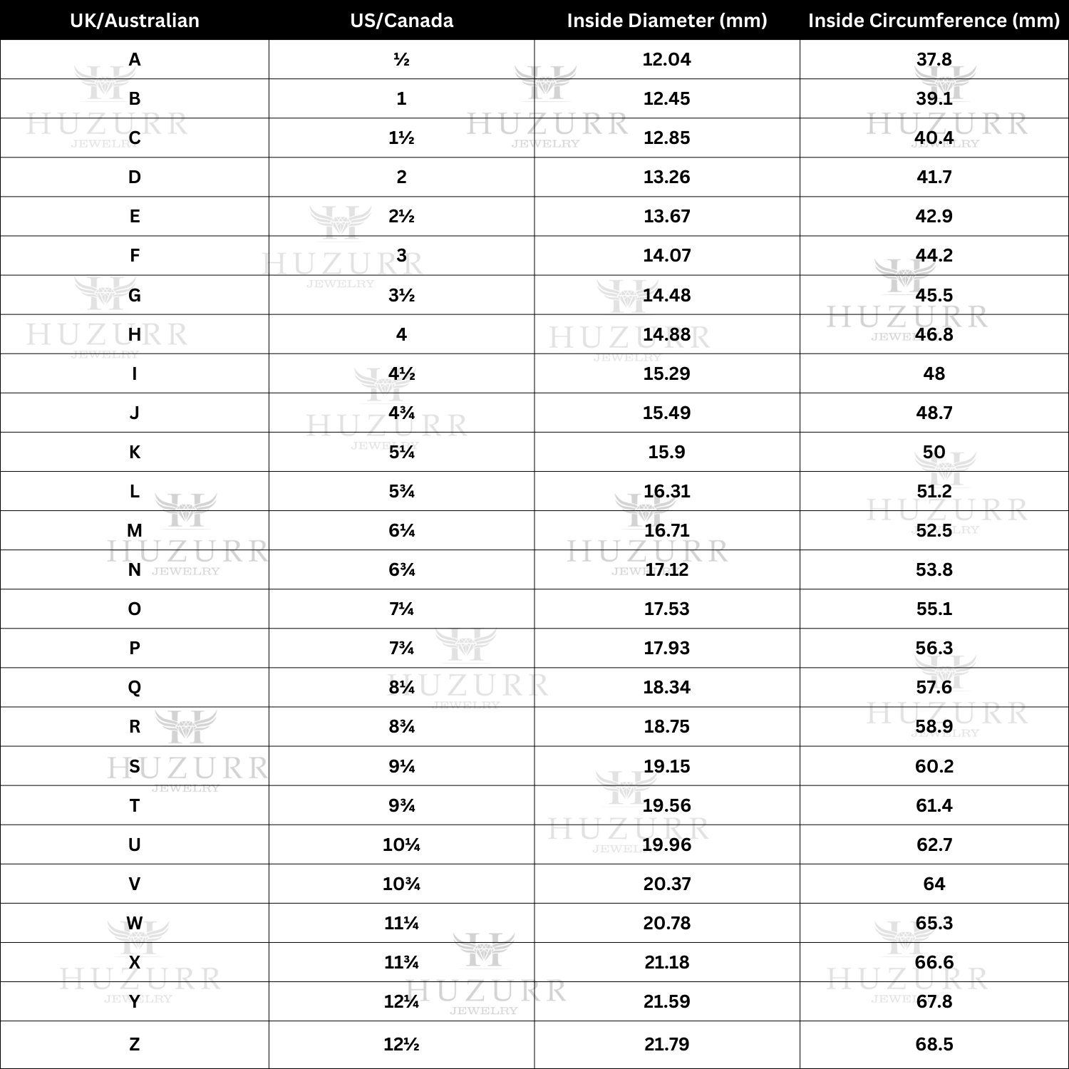 ring size chart image